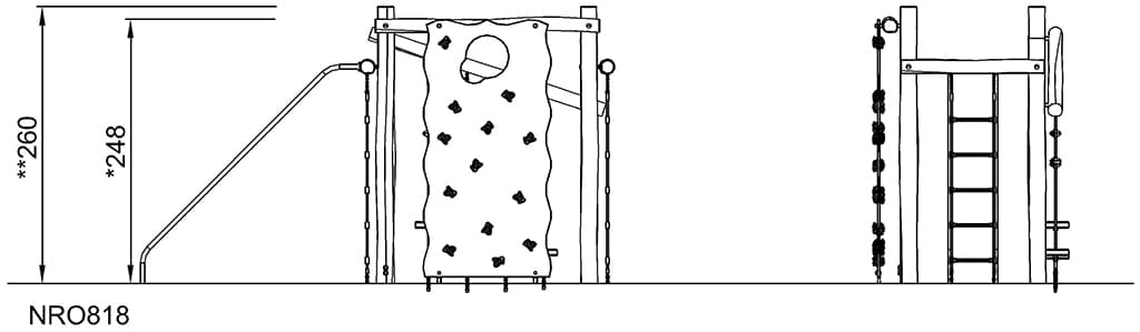 Vista laterale (immagine)