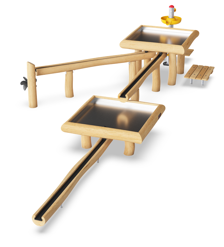 Splash and Flow Table